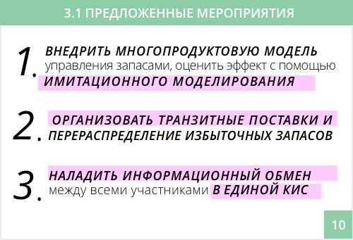 Предложенные мероприятия. Многопродуктовая модель управления запасами.