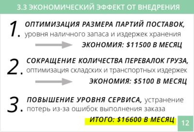 Сколько стоит сделать презентацию к диплому