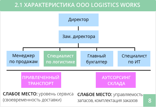 Как правильно сделать презентацию к дипломной работе. Смотреть фото Как правильно сделать презентацию к дипломной работе. Смотреть картинку Как правильно сделать презентацию к дипломной работе. Картинка про Как правильно сделать презентацию к дипломной работе. Фото Как правильно сделать презентацию к дипломной работе