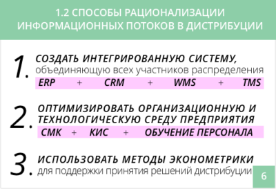 Сколько слайдов должно быть в презентации к диплому