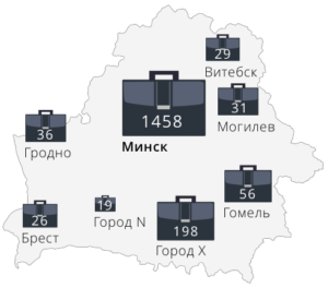 распределение IT вакансий в Беларуси